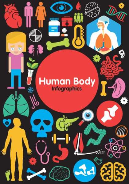 Human Body Infographics