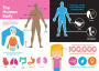 Alternative view 2 of Human Body Infographics