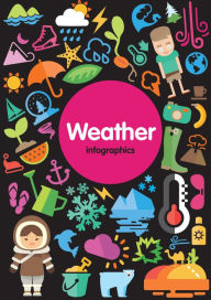 Title: Weather Infographics, Author: Harriet Brundle