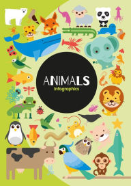 Title: Animals Infographics, Author: Harriet Brundle