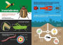 Alternative view 2 of Animals Infographics