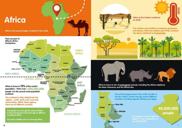 Continents Infographics