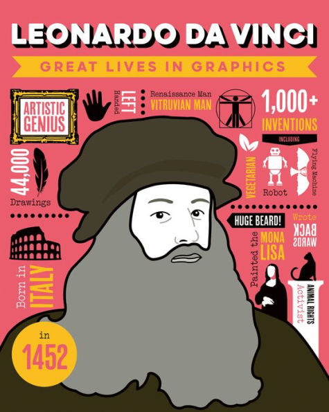 Great Lives in Graphics: Leonardo da Vinci