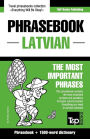 English-Latvian phrasebook & 1500-word dictionary