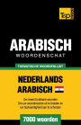 Thematische woordenschat Nederlands - Egyptisch-Arabisch - 7000 woorden