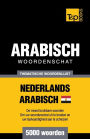 Thematische woordenschat Nederlands - Egyptisch-Arabisch - 5000 woorden