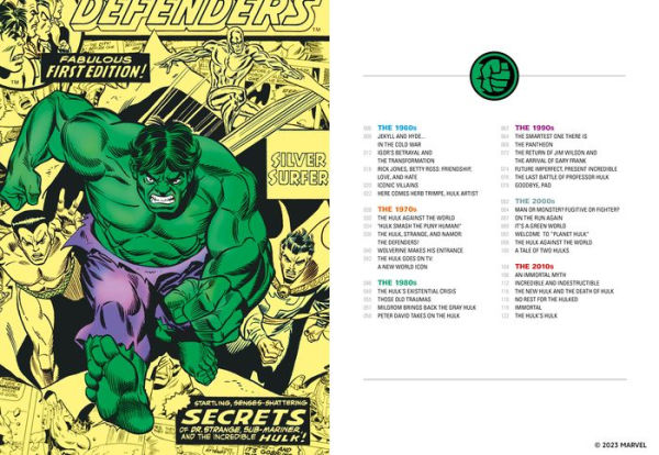 Marvel's Hulk: The First 60 Years