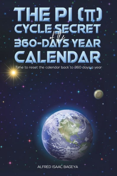 the PI (π) Cycle Secret of 360-days year calendar