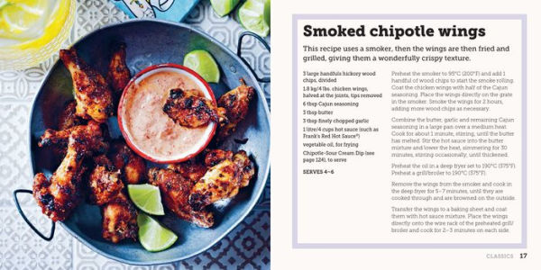 Wings: 75 tasty recipes for fried, baked & grilled chicken