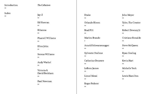 Watch Spotting: The Collectors