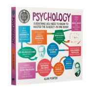 Title: A Degree in a Book: Psychology: Everything You Need to Know to Master the Subject - in One Book!, Author: Alan Porter