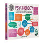 A Degree in a Book: Psychology: Everything You Need to Know to Master the Subject - in One Book!