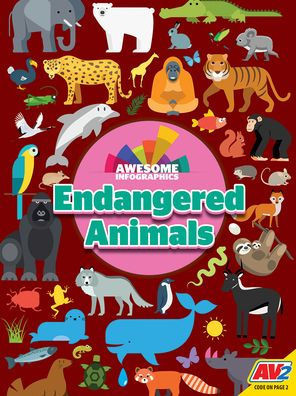 Endangered Animals