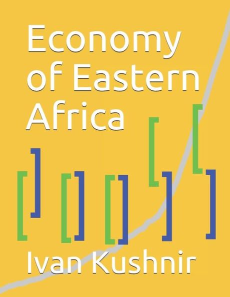 Economy of Eastern Africa