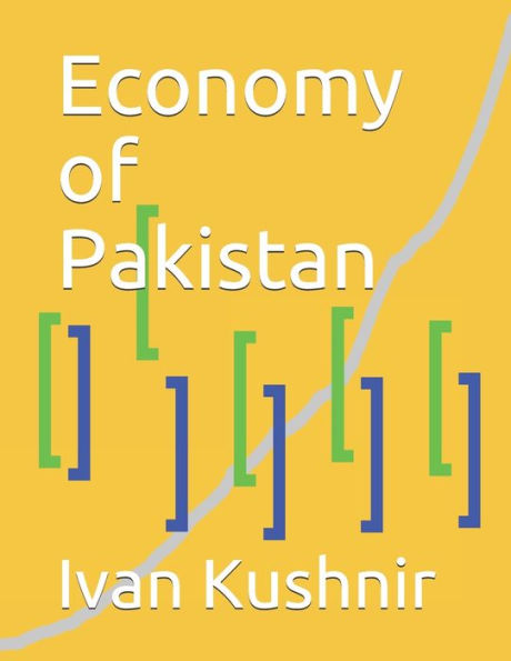 Economy of Pakistan