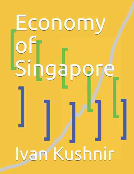 Economy of Singapore