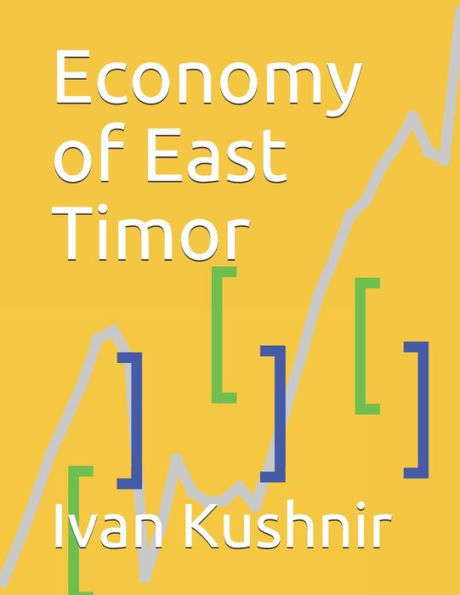 Economy of East Timor