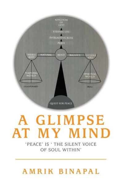 A Glimpse at My Mind: 'Peace' Is ' the Silent Voice of Soul Within'