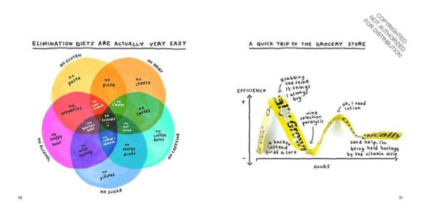 Maybe This Will Help: How to Feel Better When Things Stay the Same