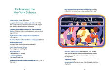 Alternative view 8 of That's So New York: Short (and Very Short) Stories about the Greatest City on Earth