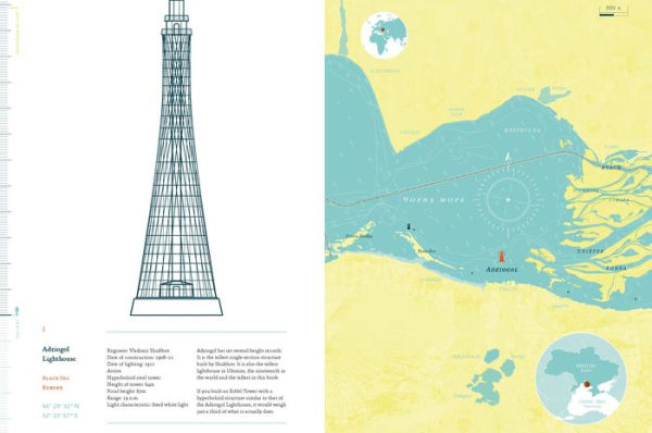 A Brief Atlas of the Lighthouses at End World