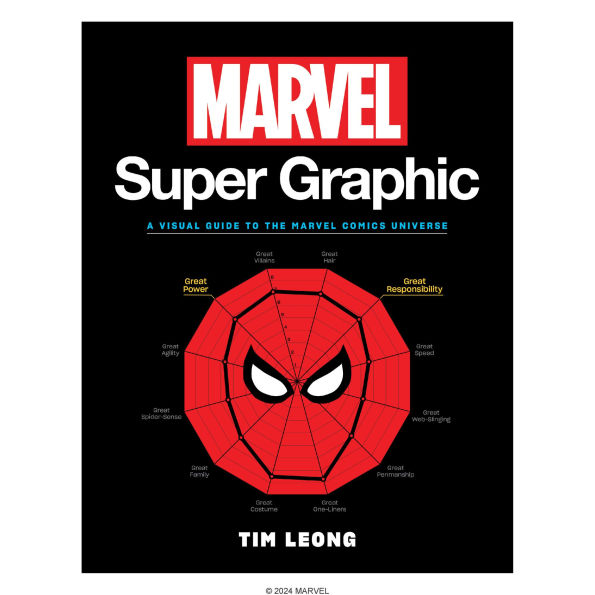 Marvel Super Graphic: A Visual Guide to the Marvel Comics Universe