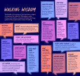 Alternative view 6 of Walk & Wonder: A Journal to Spark Curiosity with Every Step