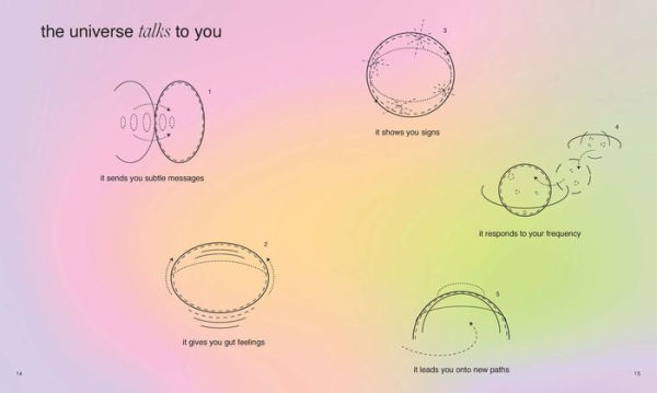 Beaming: Radiant Visualizations to Expand Your Mind and Open Your Heart