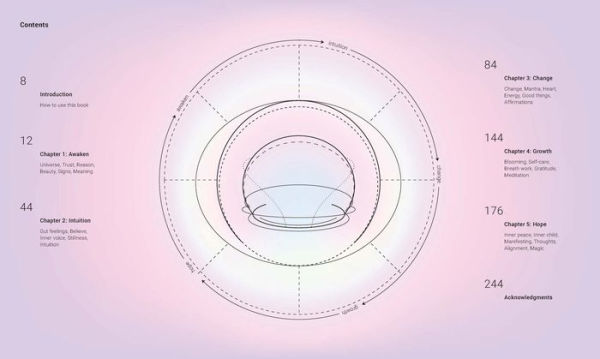 Beaming: Radiant Visualizations to Expand Your Mind and Open Your Heart
