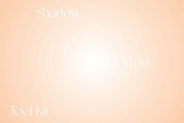 The Shadow Work Companion: A Journal for Healing, Clarity, and Peace