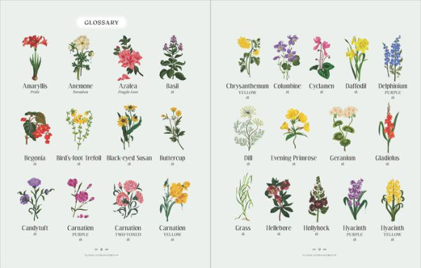Floral Estrangements: Taunt Your Rivals & Vanquish Enemies through the Language of Flowers