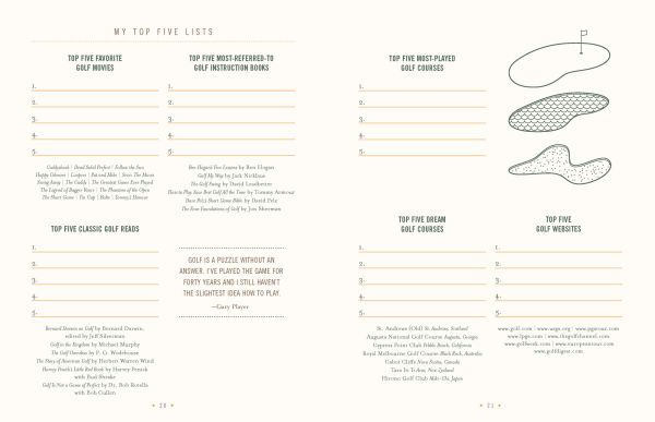 The Ultimate Golf Journal: Keeping My Game on Course
