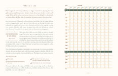 Alternative view 9 of The Ultimate Golf Journal: Keeping My Game on Course