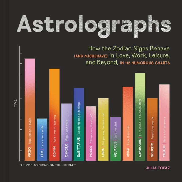 Astrolographs: How the Zodiac Signs Behave (and Misbehave) Love, Work, Leisure, and Beyond, 112 Humorous Charts