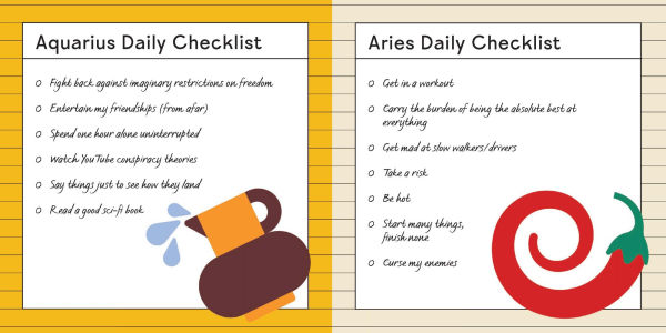 Astrolographs: How the Zodiac Signs Behave (and Misbehave) Love, Work, Leisure, and Beyond, 112 Humorous Charts