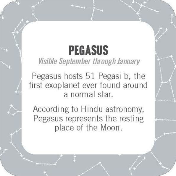 On-the-Go Amusements: 50 Constellations for Stargazing
