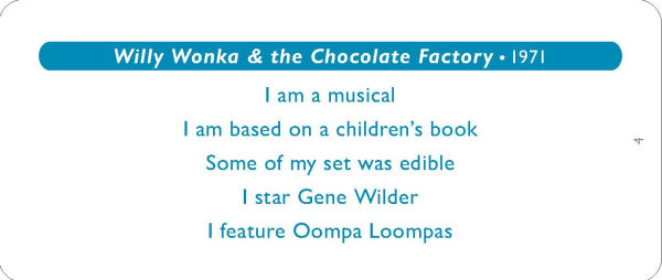 What Movie Am I? Guessing Game: Movies Edition