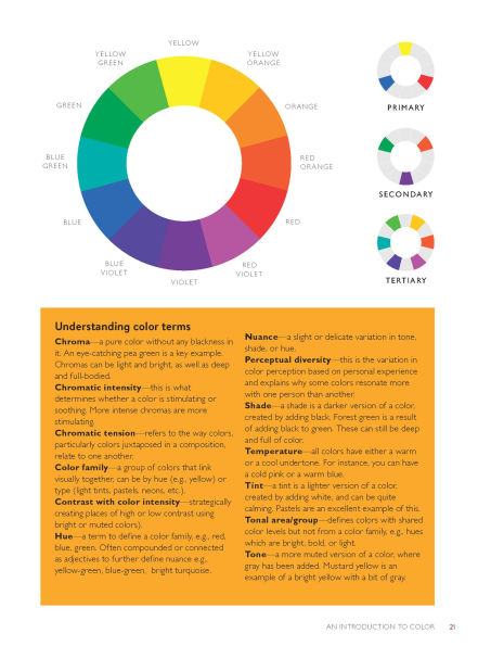 The Rainbow Home: Over 200 Ideas and Tips for Adding Color to Your Home