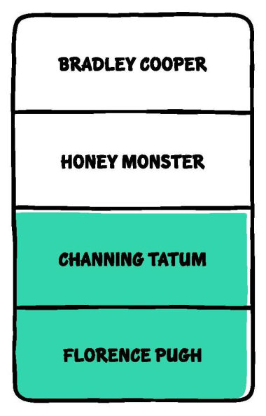 Even More Drawsome People