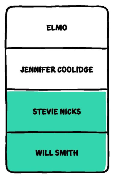 Even More Drawsome People