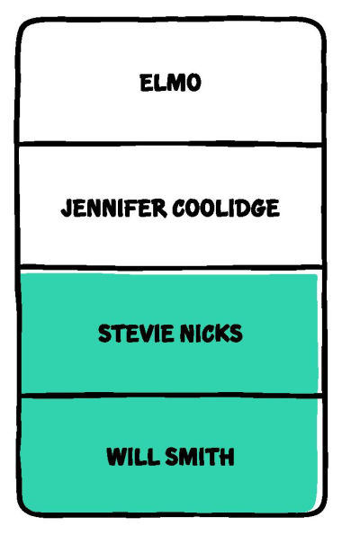 Even More Drawsome People