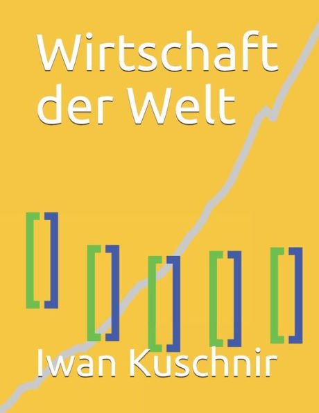 Wirtschaft der Welt