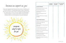Alternative view 4 of Flourish: Practical ways to help you thrive and realize your full potential
