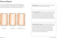 Alternative view 4 of The Body Tarot: Includes 72 cards and a 64-page illustrated guidebook