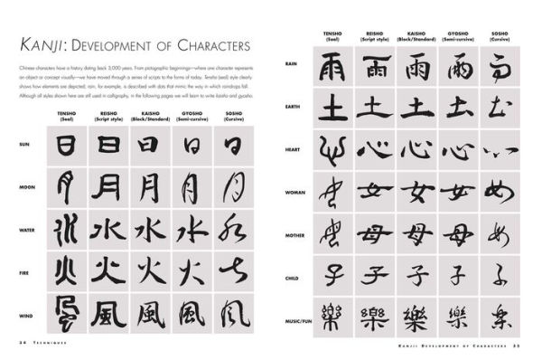 The Simple Art of Japanese Calligraphy: A step-by-step guide to creating Japanese characters with 15 projects to make