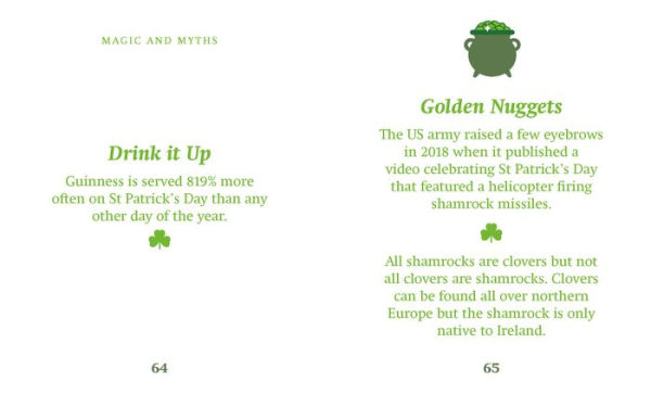 The Little Book of St. Patrick's Day: A compendium of craic about Ireland's famous festival
