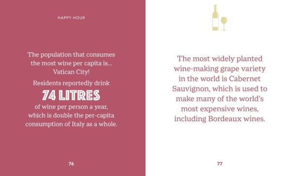 The Little Book of Wine: In Vino Veritas