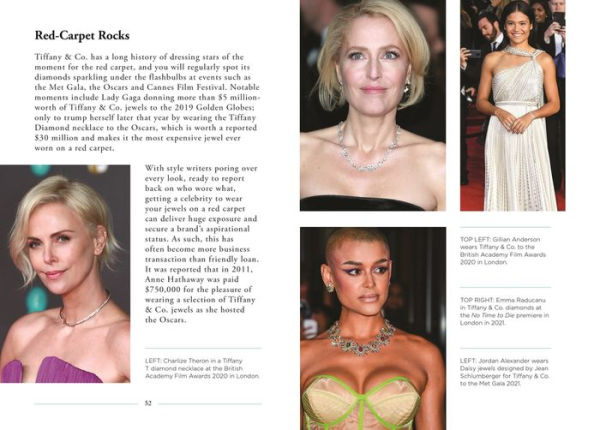 Tiffany & Co.: The Story Behind the Style