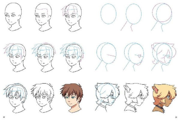 How to Draw Manga Faces in simple steps