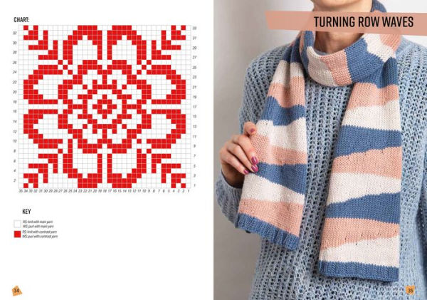 All-New Twenty to Make: Scarves to Knit